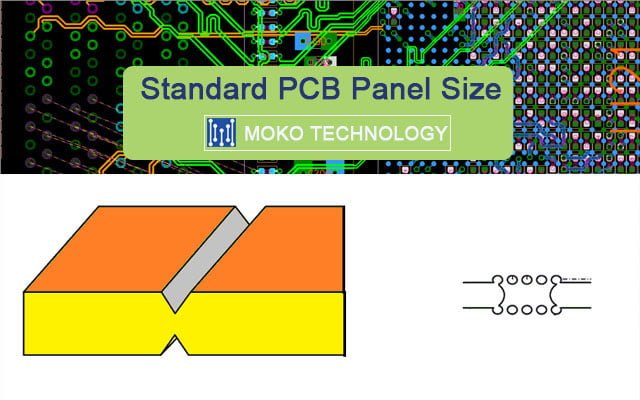 Ddr Pcb Sizes