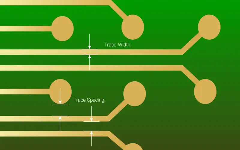 Espacement et largeur des traces de PCB 