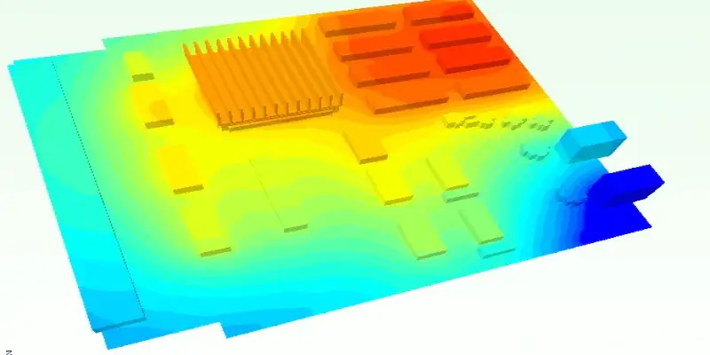 PCB Thermal Management Techniques