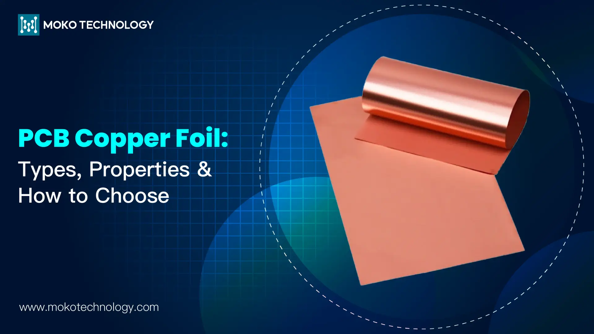 PCB Copper Foil blog banner